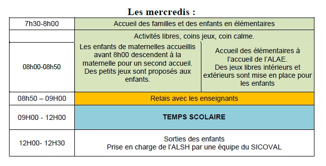 journée type mercredi